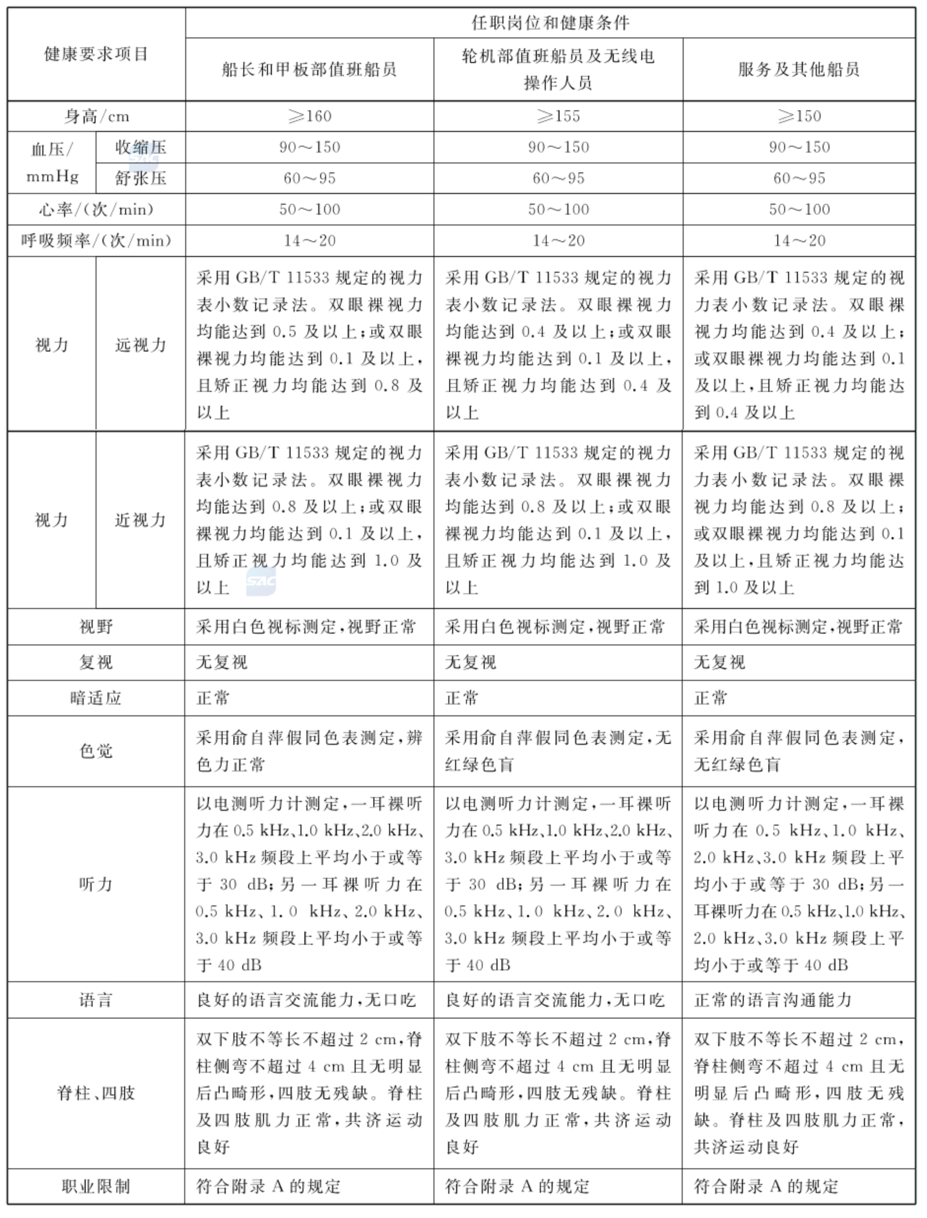 image-20230923200427606