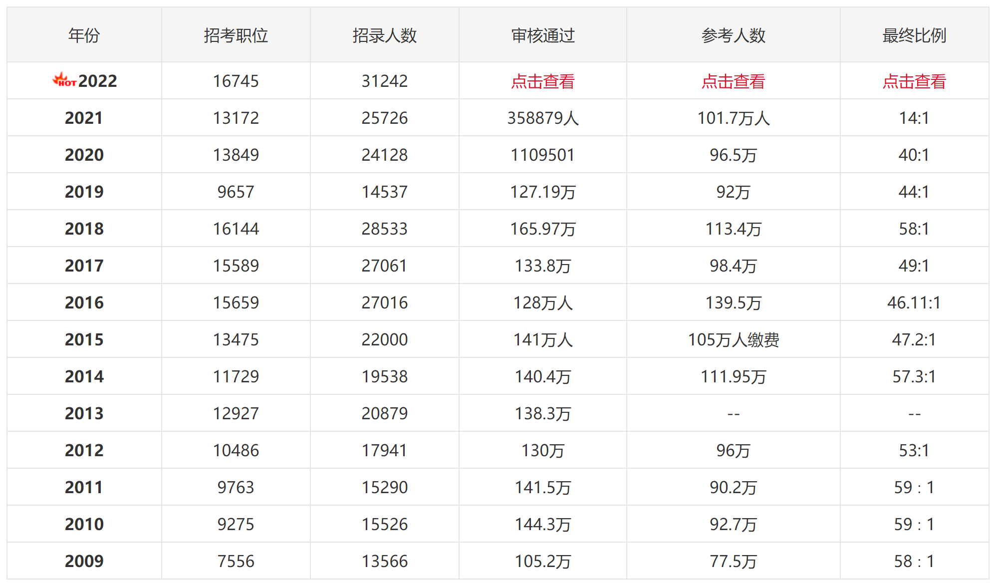 image-20220903163348650