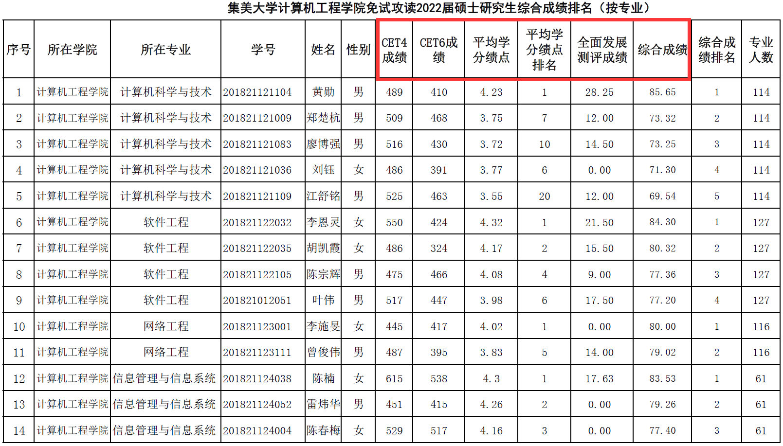 image-20220905113400421