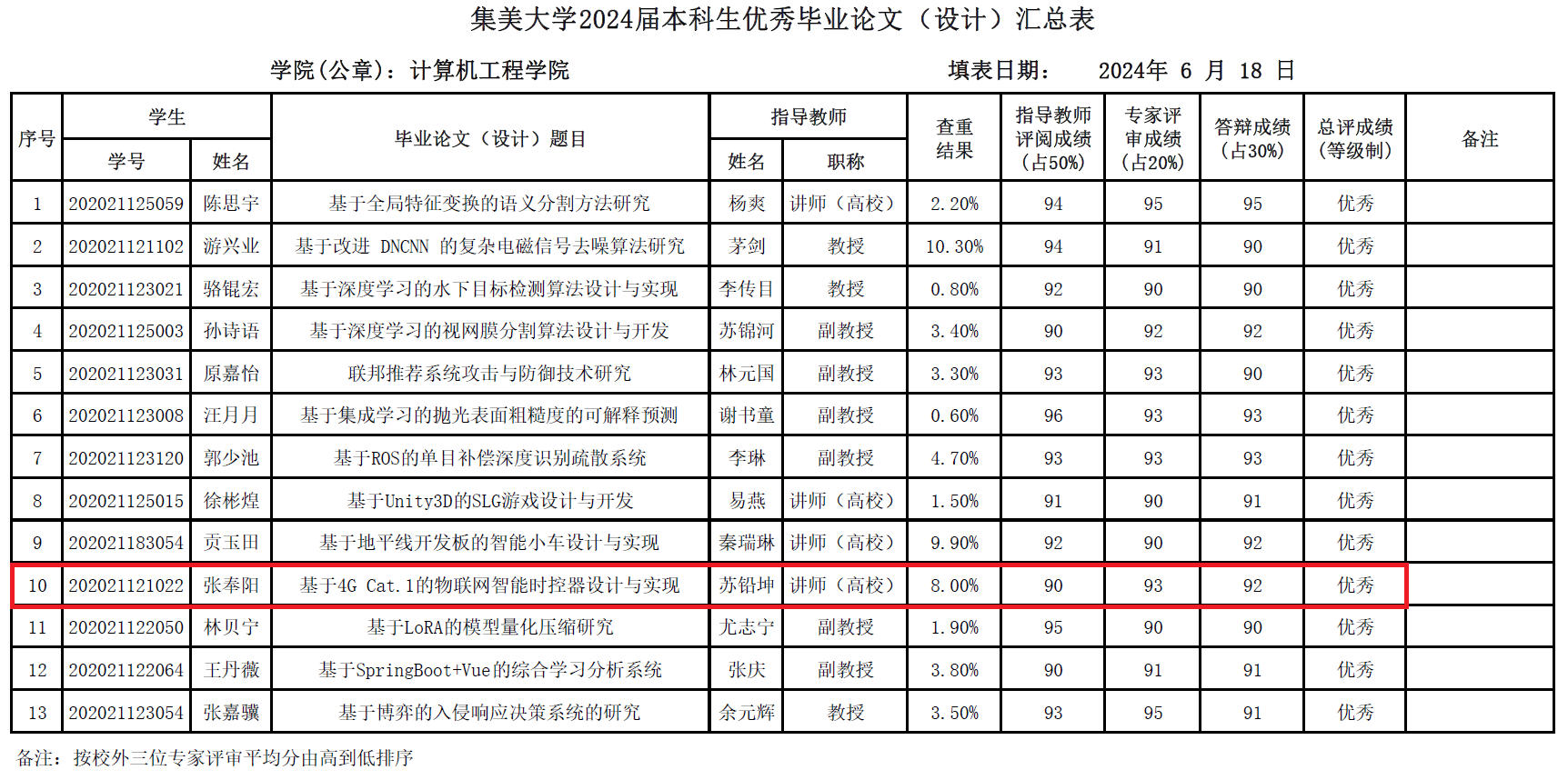 image-20250529225019496