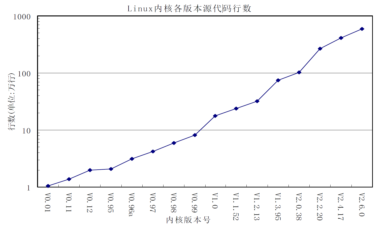 image-20230312231427770