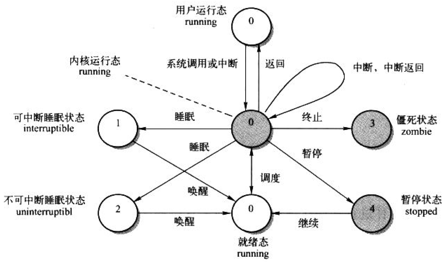 image-20230413224130398